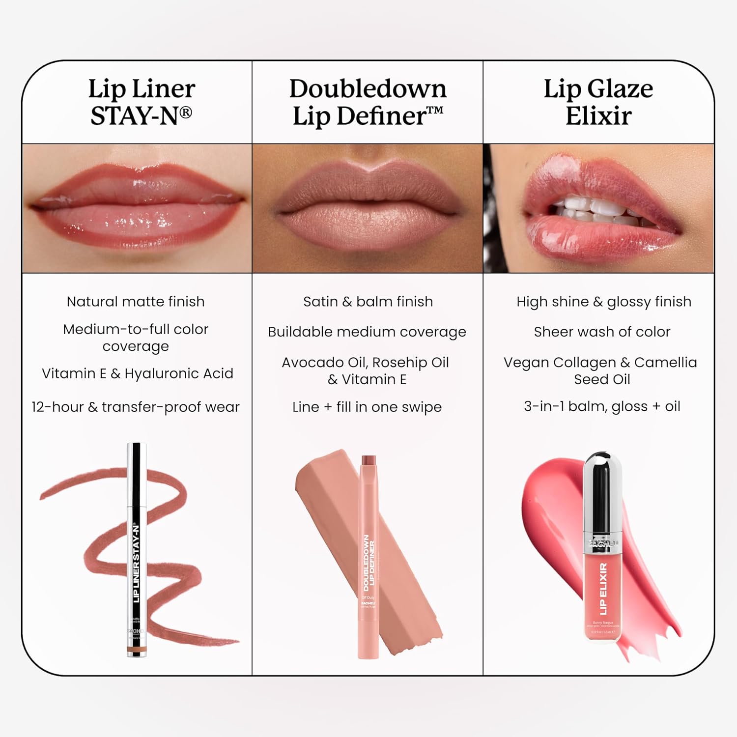 Sacheu Lip Liner STAY-N Peel Off Lip Stain — Long Lasting Waterproof Lip Tint with Hyaluronic Acid & Vitamin E — Transfer Proof Matte Finish, Vegan & Cruelty-Free (p-INKED) - Image 10